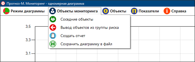 Рисунок 2. Меню Рисунок 2. Меню