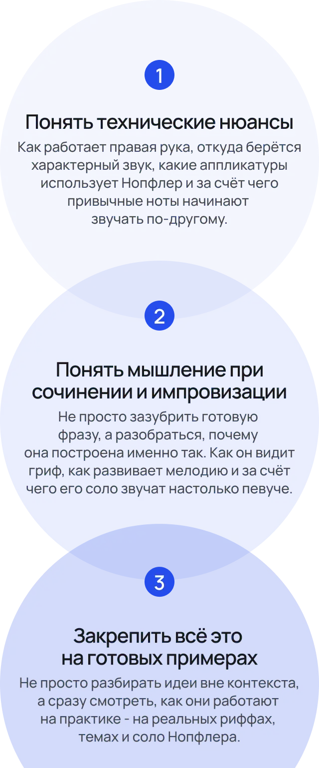 что нужно?