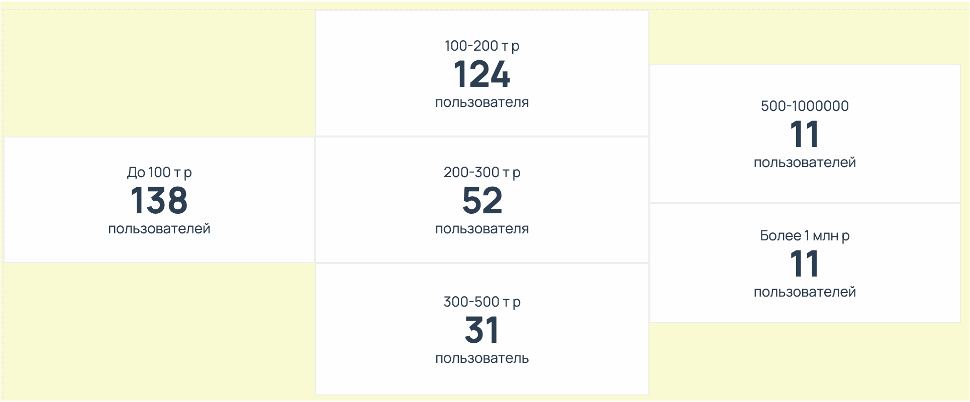 Спикер iViSiON